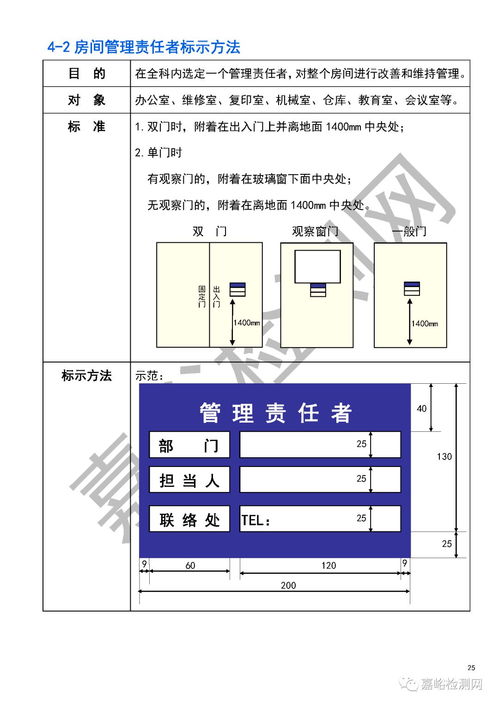 春節(jié)長假前,工廠工程造價咨詢業(yè)務(wù)的關(guān)鍵準備工作